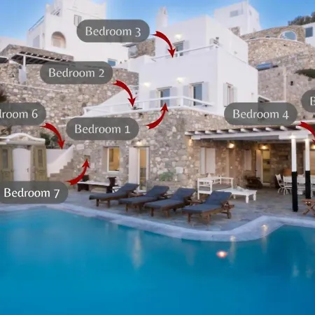Villa Patron Pool Sunset Mykonos Town